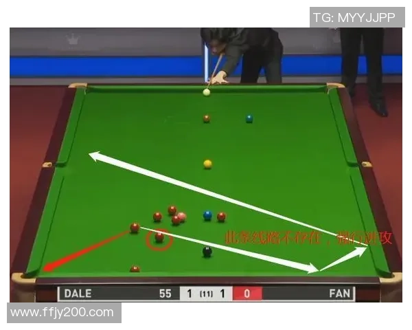 以台球技巧战术与心理调控为核心的全面综合提升训练研究探索路径