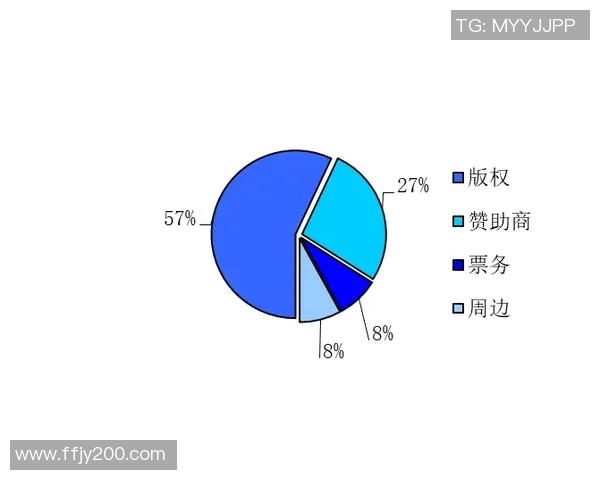 全球电竞赛事最新比分动态与战队实力全景深度解析