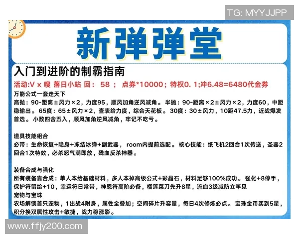 全面提升体能与健康的健身指南，从入门到进阶的全程规划