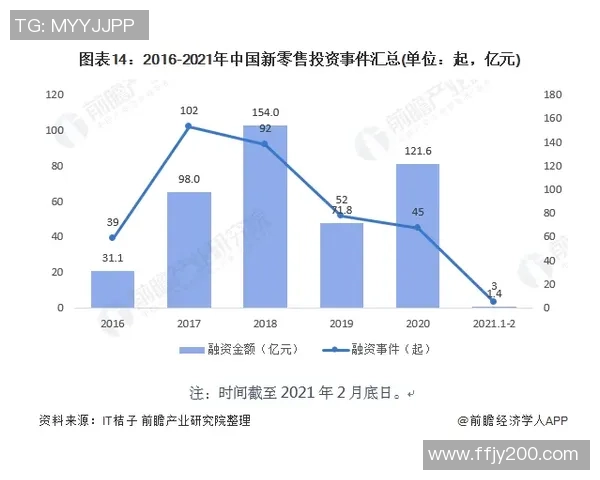 洞察五大联赛格局深度探究欧洲足球竞争新趋势全景演变脉络分析图